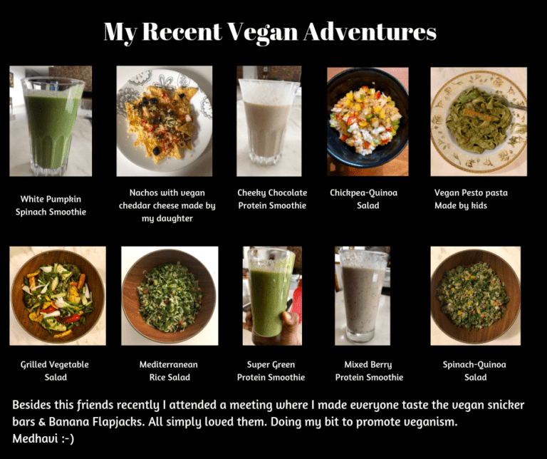Being Vegan
